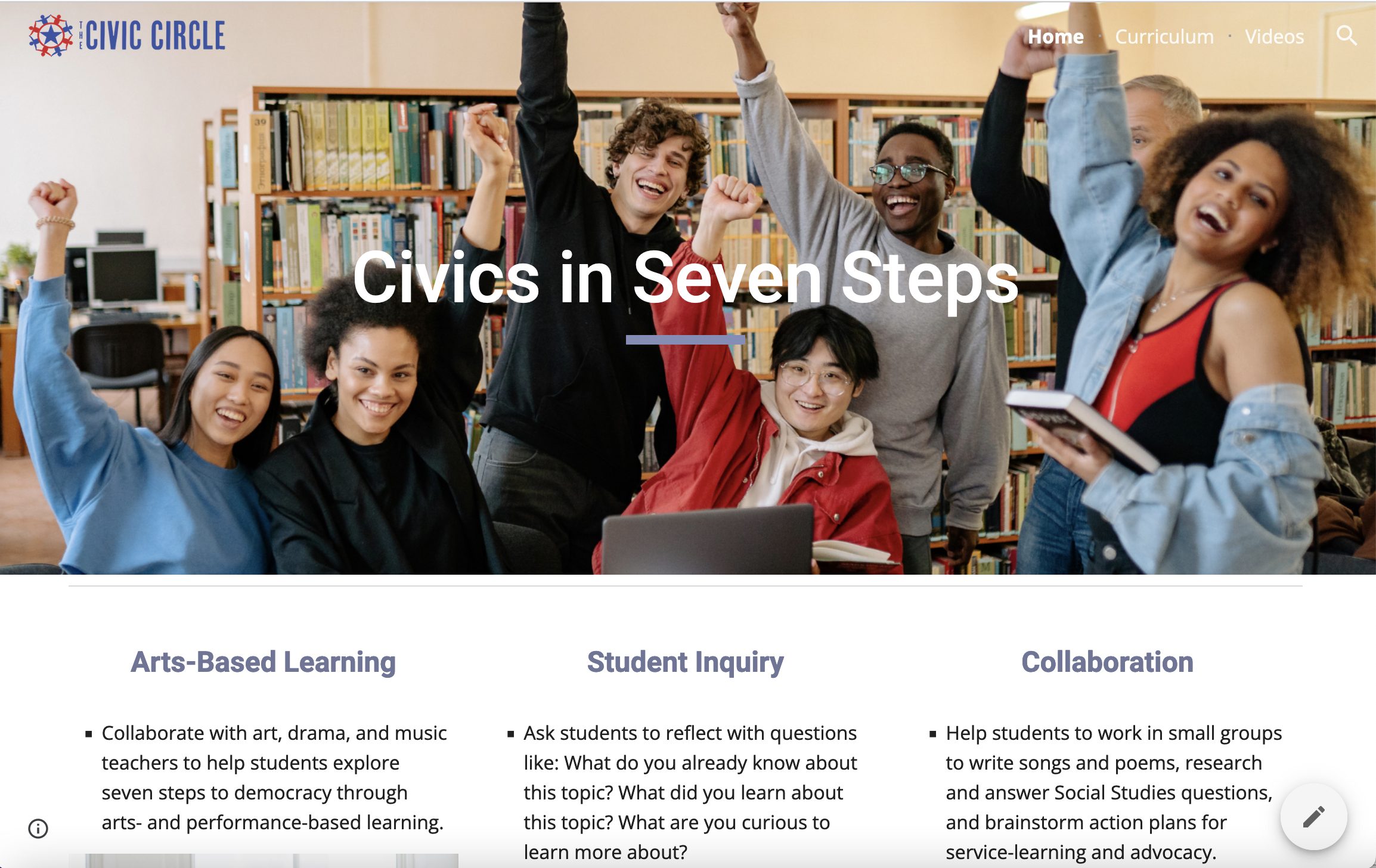 Civics in Seven Steps: Arts-based learning: Collaborate with art, drama, and music teachers to help students explore seven steps to democracy through arts- and performance-based learning. Student Inquiry: Ask students to reflect with questions like: What do you already know about this topic? What did you learn about this topic? What are you curious to learn more about? Collaboration: Help students to work in small groups to write songs and poems, research and answer Social Studies questions, and brainstorm action plans for service-learning and advocacy.